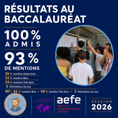 Résultats Bac 2026 Résultats Bac 2026